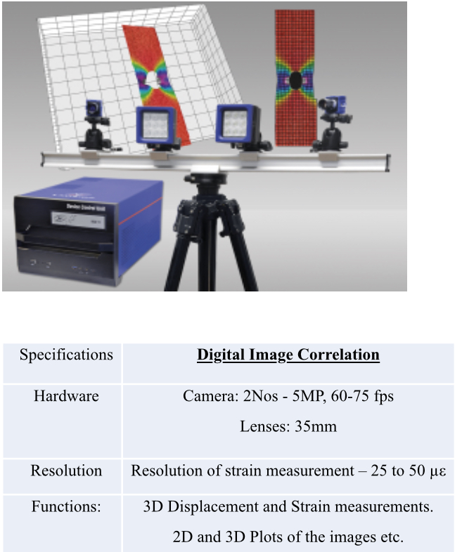Digital Image Correlation