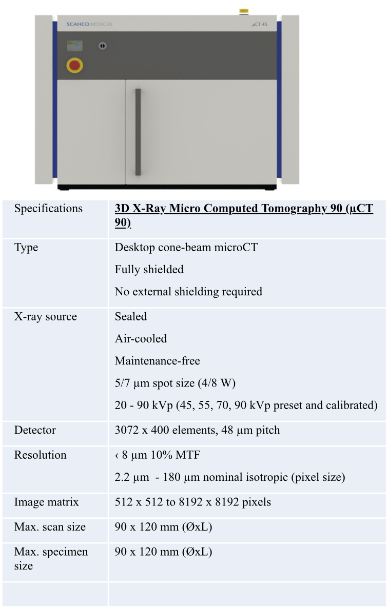 3D X-Ray Micro Computed Tomography 90